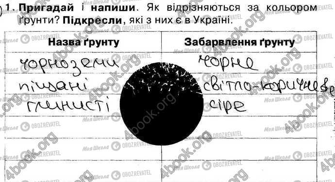 ГДЗ Природознавство 4 клас сторінка Стр40-Впр1